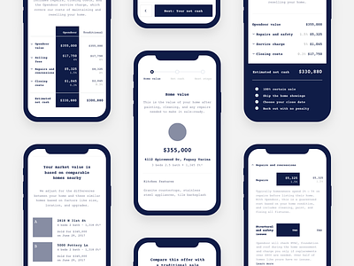 Mobile offer design wireframes design flat flow diagram home iphone iphone 10 iphonex lo fi low fidelity mobile mobile design monospace monospaced offer typography ui ui design ux ux design wireframe