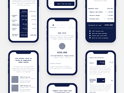 Mobile offer design wireframes