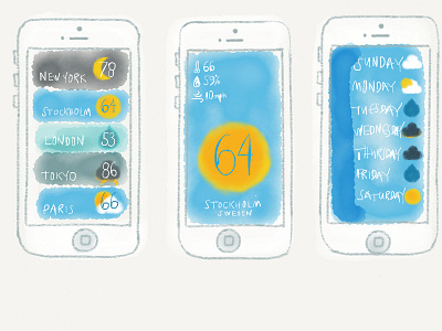 Weather App Ui Sketch app hand lettering interface ios iphone sketch ui ux watercolour weather