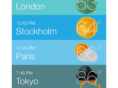 Weather App Ui app interface ios iphone ui ux weather