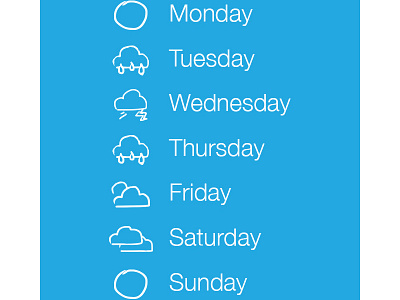 Weather App UI with Hand-Drawn Icons app hand drawn icons interface ios iphone ui ux weather