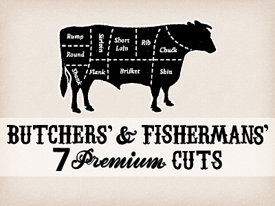 Meat Fish Cuts butcher cuts fish fisherman food hand drawn illustration meat retro vector vintage