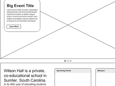 Wireframes