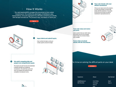 Infographic adobe illustrator cc adobe photoshop cc adobe xd