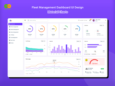 Fleet management dashboard ui design. car management dashboard fleet taxi management track fleet dashboard