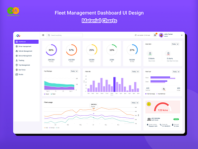 Fleet management dashboard ui design.