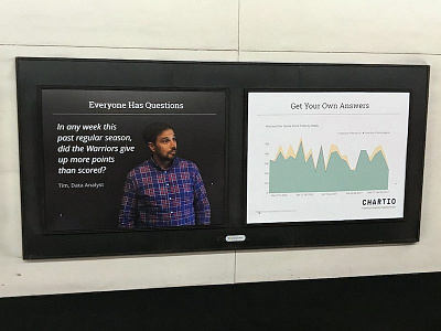 Chartio Bart ad #2 advertising bart billboard business intelligence data data visualization minimal san francisco signage subway subway advertisement