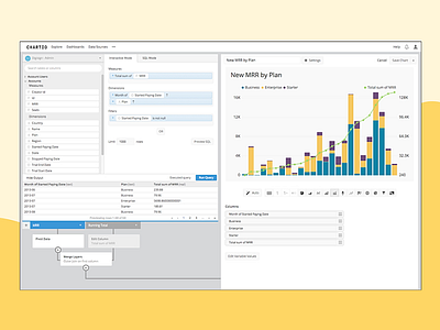 Chartio Explorer bi business intelligence chart creation chart creator charts data data analytics data visualization drag n drop pipeline