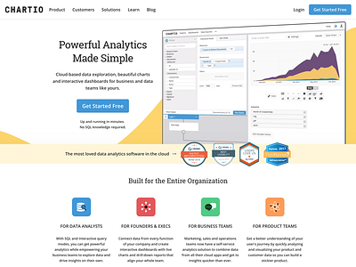 Chartio Website Home analytics business intelligence charts data home landing web