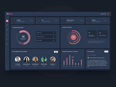 HR hunter dashboard branding clean ui consept creative dark dashboard full hd human resources management pink platform sketch system ux webdesign