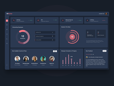 HR hunter dashboard