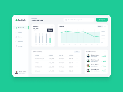 DailyUI 018 | Analytics Chart analytics dashboard dashboad ui ux