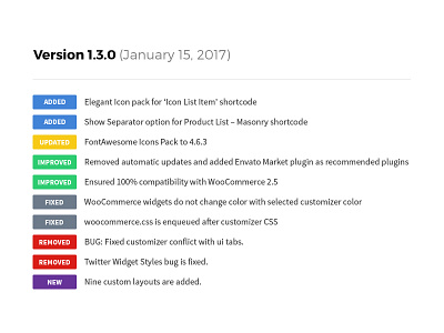 Change log change logs logs version