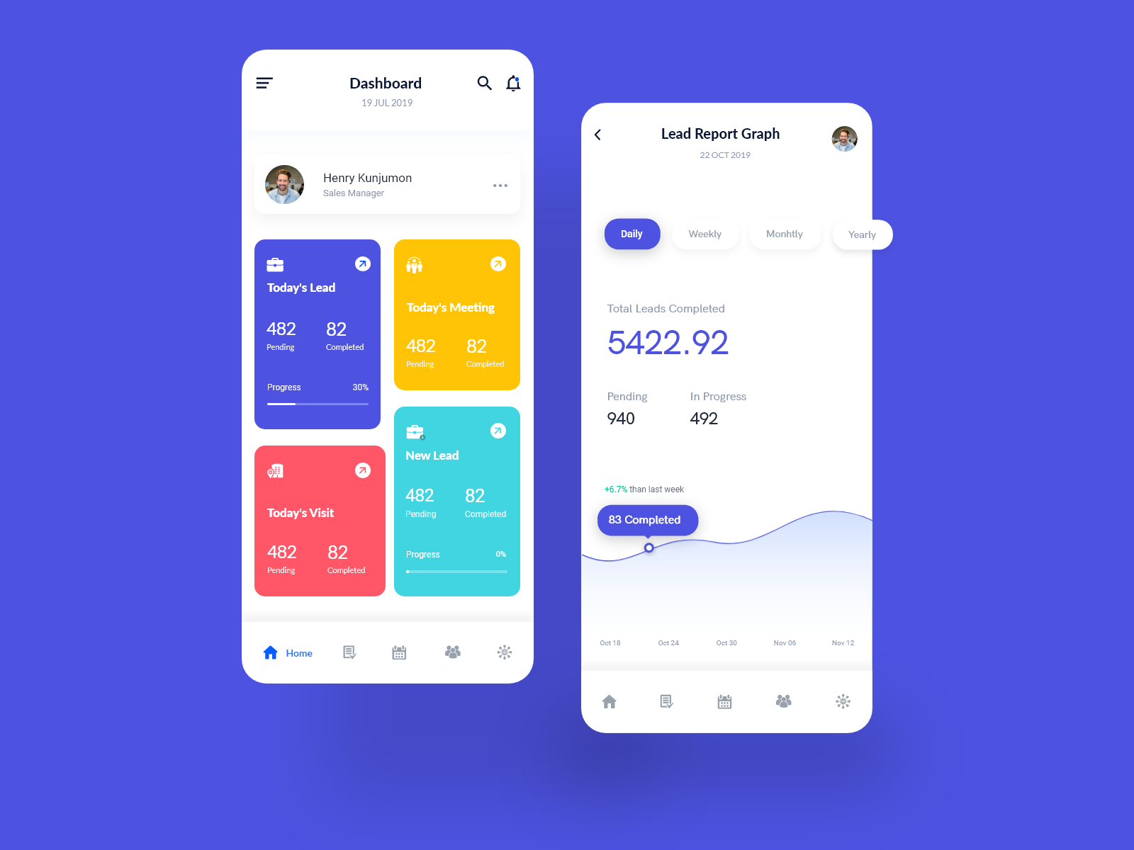 Sales and Lead Management Mobile App by Kajal Kashyap on Dribbble