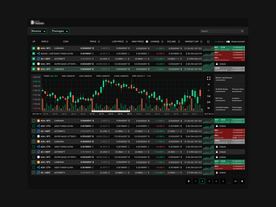 Artificial Intelligence platform for smart trading ai app branding clean concept creative dashboad dashboard dashboard ui design mobile app platform smart trading trading trading app trading platform ui ux web