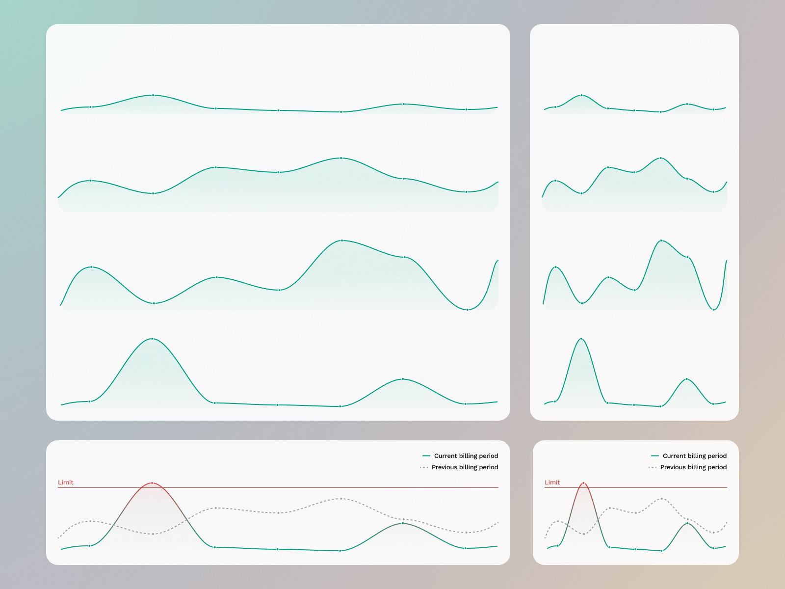 Responsive Chart Designs by Lorant Toth on Dribbble