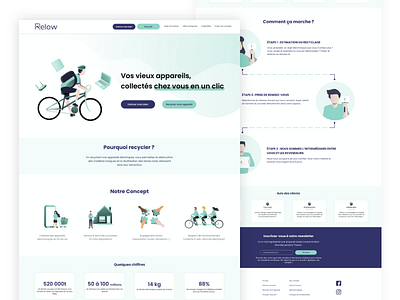 Relow - Pollution Numérique design pollution pollution numérique recyclage uidesign website website design