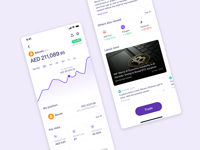 Crypto Trading App - Asset View analytics app app design asset bitcoin blockchain crypto cryptocurrency design exchange figma mobile product design stocks trading ui ux web3