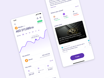 Crypto Trading App - Asset View