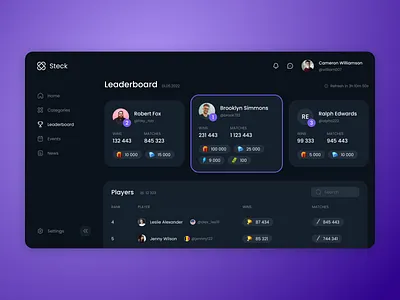Leaderboard champion clean dark design game interaction design leader leaderboard minimal quiz table trendy ui ux web
