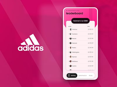 Adidas - Leaderboard concept 019 19 adidas adobe xd app bottom concept dailyui design game inspiration leader leaderboard pinky rank ranking run sport time ui
