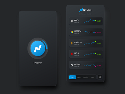 Nasdaq app (concept) adobe xd analytic analytics bitcoin chart dailyui neumorphism stock ui