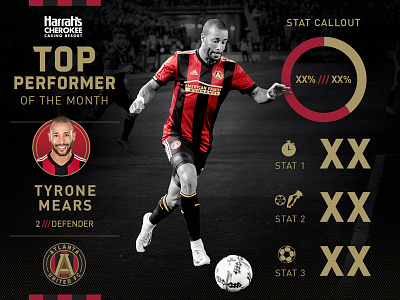 Top Performer Social Graphic atlanta mls soccer sports design stats united