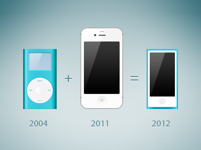 iPod Nano Evolution apple design device iphone ipod mini music nano old school psd