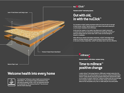 Lucida brochure flooring home illustration infographic interior laminate layout parkett photography wood