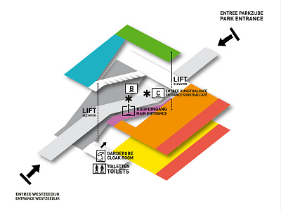 KUNSTHAL Rotterdam | Signage & Wayfinding System