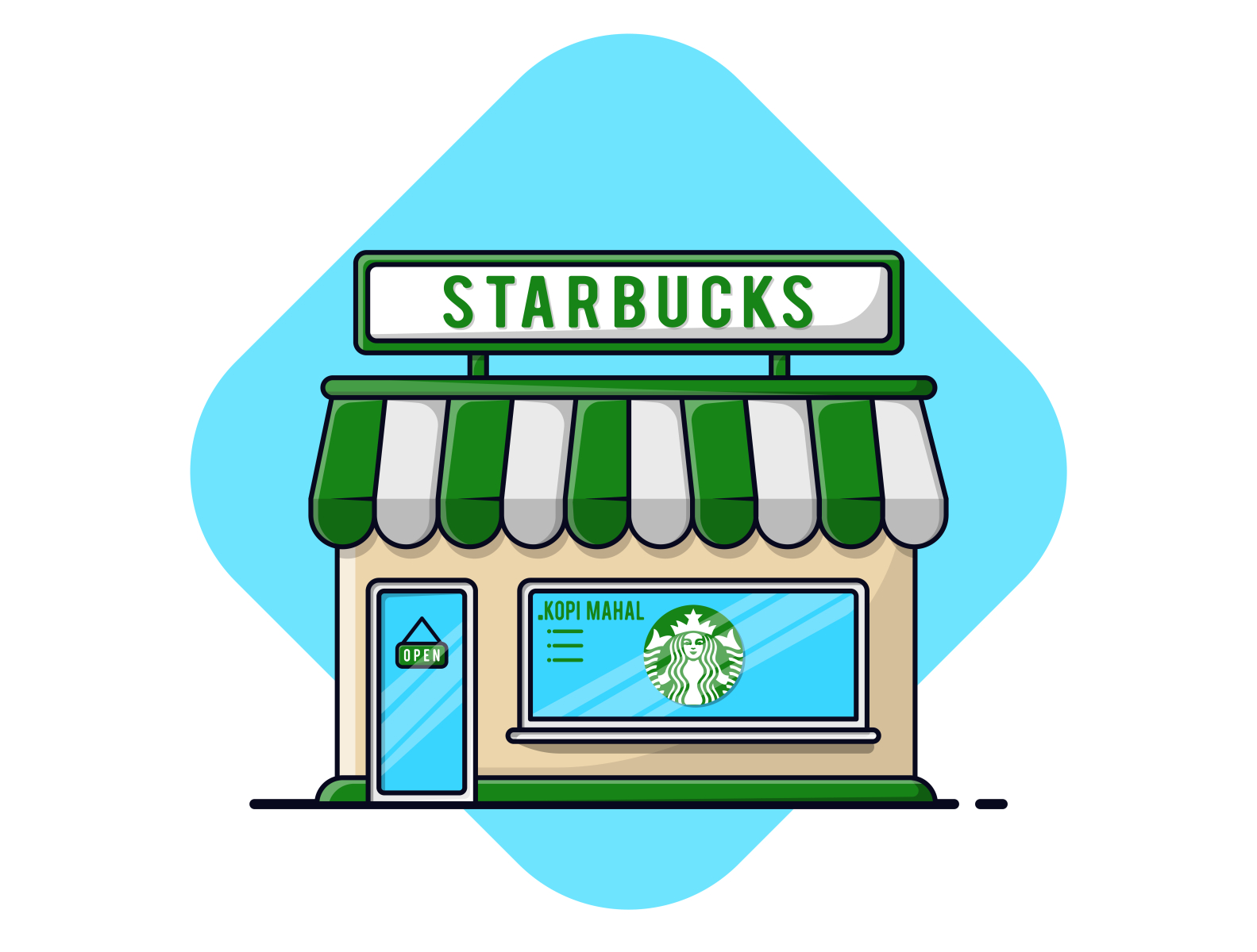 starbuck-coffe-shop-by-joviming-on-dribbble