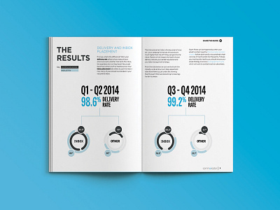 Benchmark Report benchmark blue booklet branding clean graphs minimal modern report simple statistics