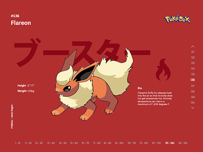 #136 - Flareon anime clean colour dashboard daily design design display illustration layout photoshop pokemon ui web design