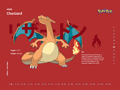 #006 - Charizard anime clean colour dashboard daily design design display illustration layout photoshop pokemon ui web design