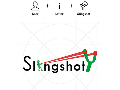 Logo Design (Slingshot) creative thinking design i letter logo concept slingshot slingshot logo user