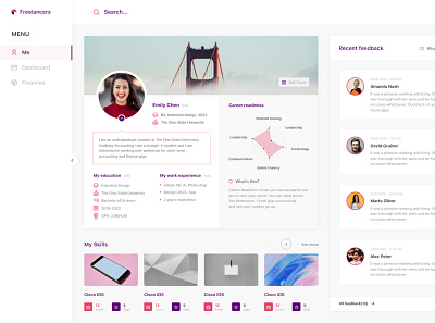 Freelancers app dashboard dashboard app desktop profile