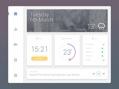 Daily UI #021 - Home Monitoring Dashboard 