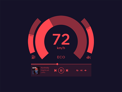 Daily UI #034 - Car Interface car daily dailyui dashboard flat interface minimal outrun speed speedometer ui