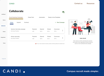 C A N D I - Collaborate communication email marketing product tabs ui ux web