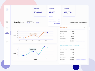 Daily UI Challenge - Day 4 Bank Investment Dashboard analytics chart banking design investment product web