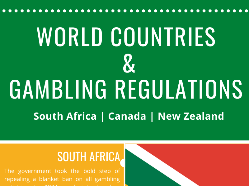 World Countries & Gambling Regulations By Amelia Flynn On Dribbble