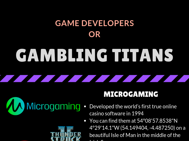 Game Developers or Gambling Titans