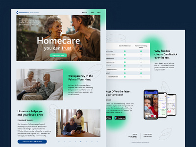 Homecare web 2 app design concept design design inspiration ui ui design web
