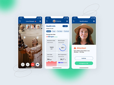 Homecare App ai des app design concept design design inspiration mobile design ui ui design