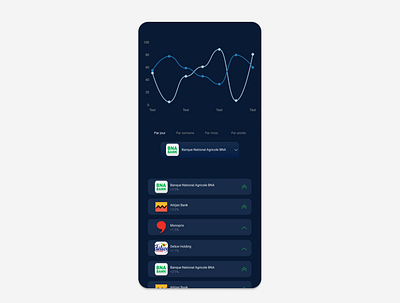 Tunisian stock market app app app design blue design logo market mobile app mobile design stock tunisia ui ux