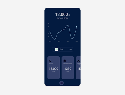 stock market app app design blue design illustration mobile app mobile design stock market trading trading app tunisia ui ux