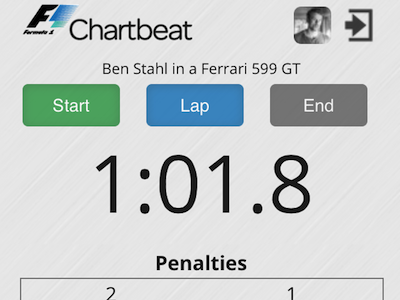 Race Timer chartbeat mobile