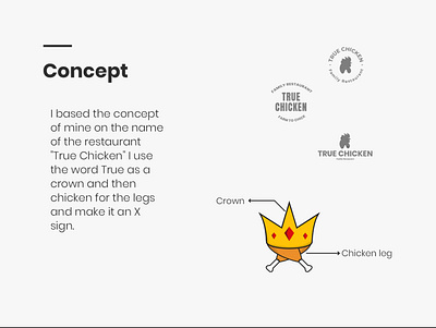 True Chicken - Brand Identity Concept brand identity concept
