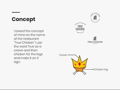 True Chicken - Brand Identity Concept