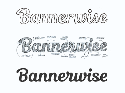 Bannerwise lettering logo logotype sticker type typograpy word mark wordmark